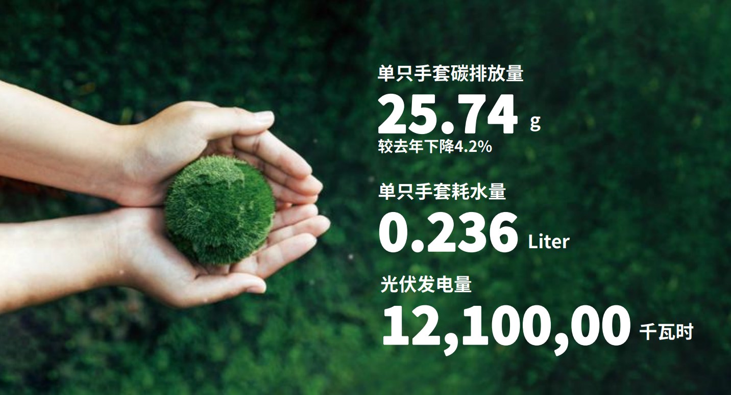 英科醫(yī)療踐行環(huán)保理念，推動綠色生產(chǎn)